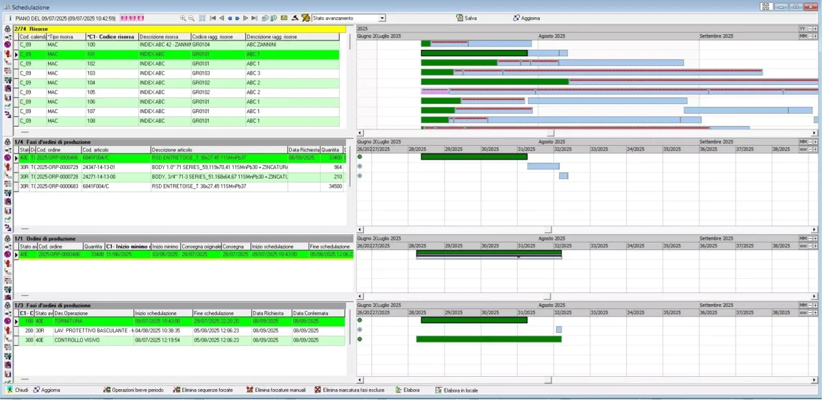 Qualità di processo e prodotto